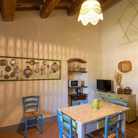 Casalemonache - Nel Casale Umbro * San Gemini